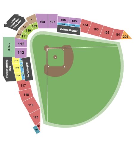 Banner Island Ballpark