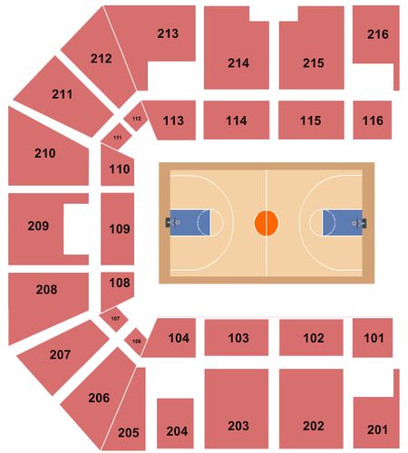 Baptist Health Arena at Alumni Coliseum