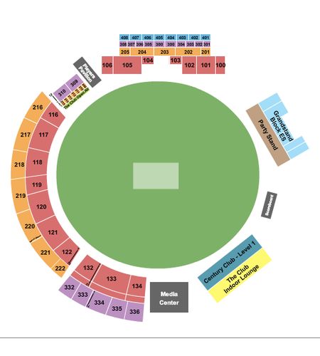 Barbados Kensington Oval