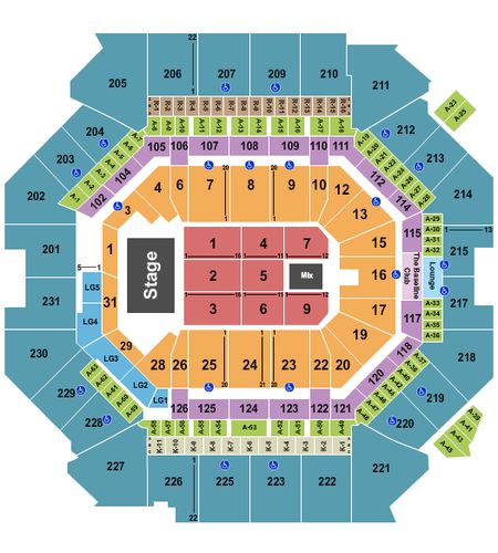 Barclays Center