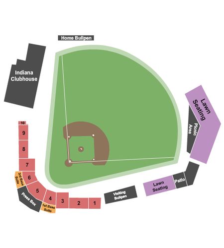 Bart Kaufman Field