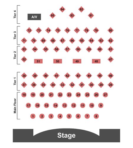 Basile Theatre at the Historic Athenaeum
