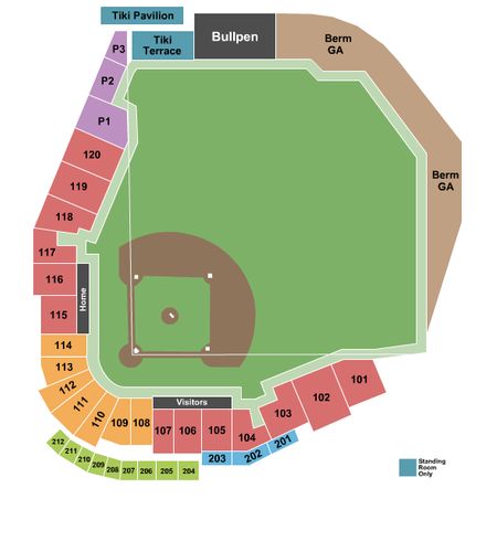 BayCare Ballpark