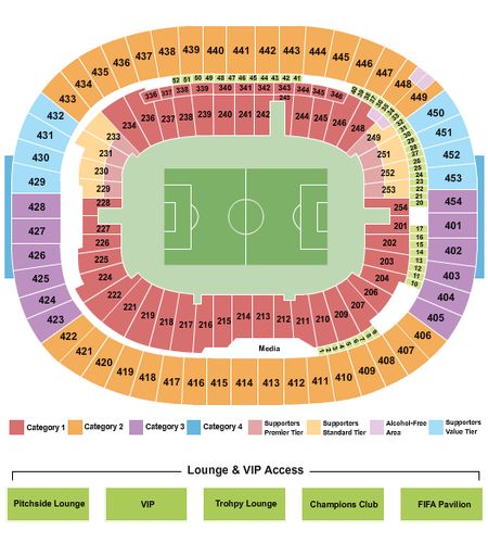 BC Place Stadium