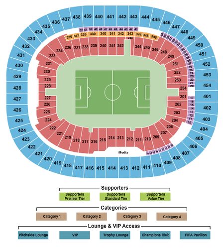 BC Place Stadium
