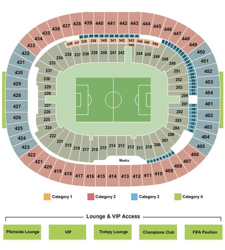 BC Place Stadium