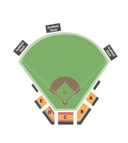Bear Stadium