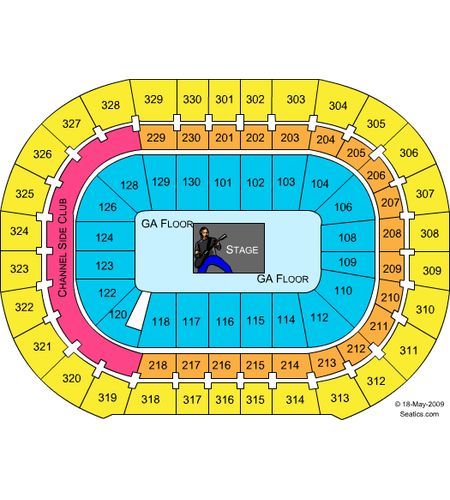 Benchmark International Arena