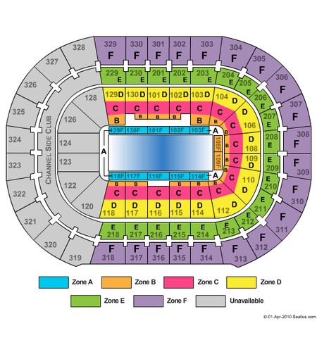 Benchmark International Arena