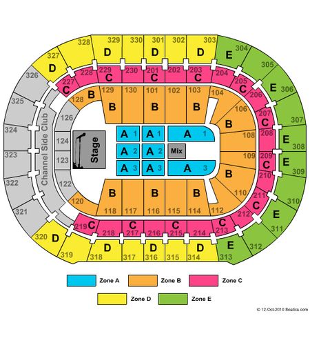 Benchmark International Arena