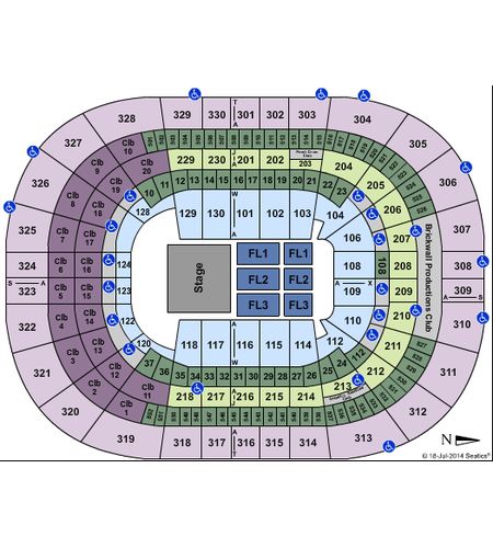 Benchmark International Arena
