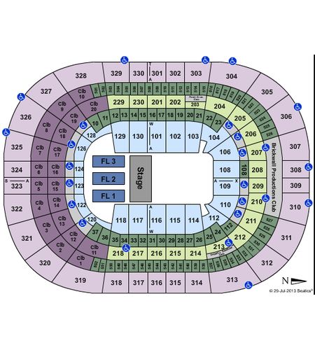 Benchmark International Arena