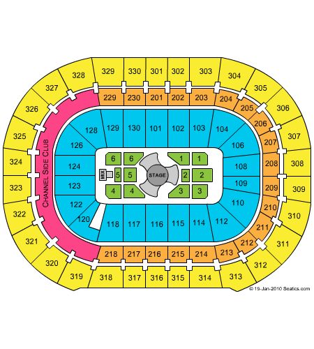 Benchmark International Arena
