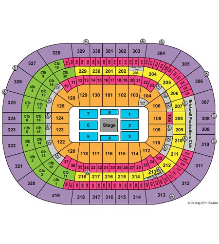 Benchmark International Arena