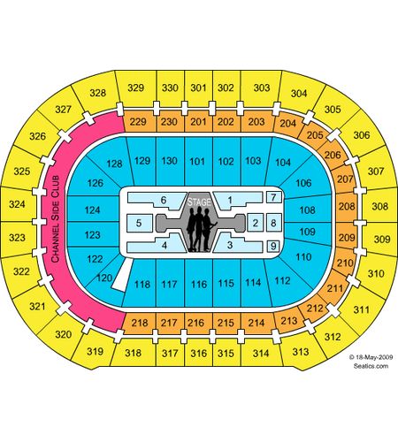 Benchmark International Arena
