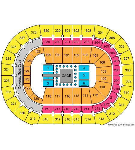 Benchmark International Arena