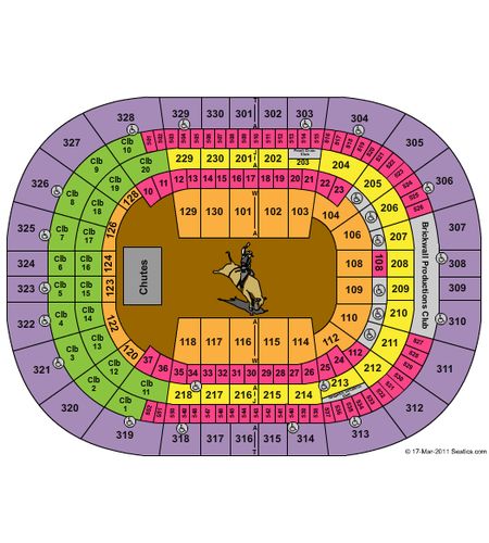 Benchmark International Arena