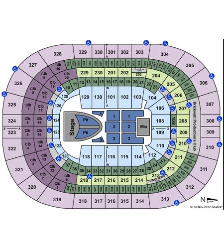 Benchmark International Arena