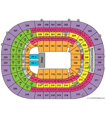 Benchmark International Arena