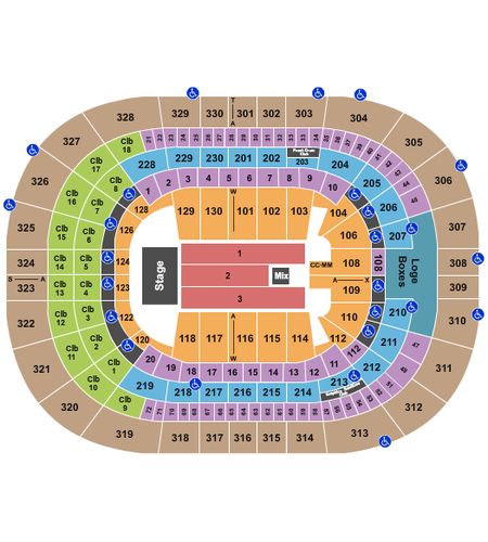 Benchmark International Arena