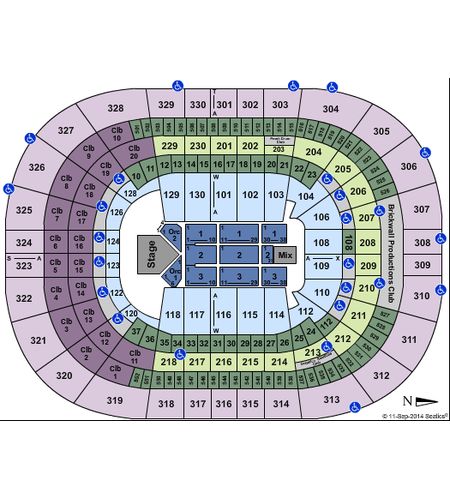 Benchmark International Arena