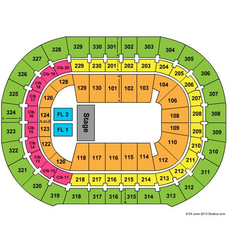 Benchmark International Arena