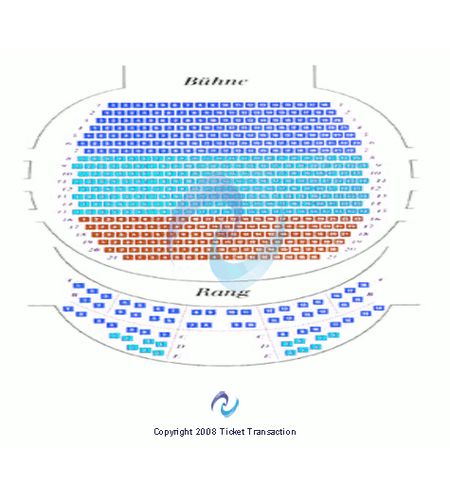 Berliner Karbarett Theater