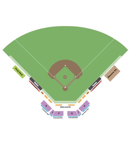 Black Hills Energy Stadium