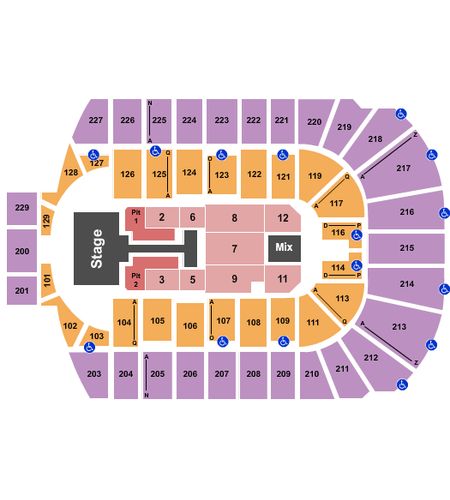 Blue Cross Arena