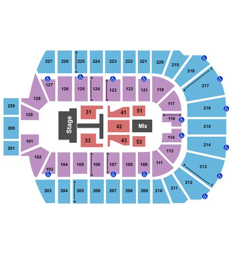 Blue Cross Arena