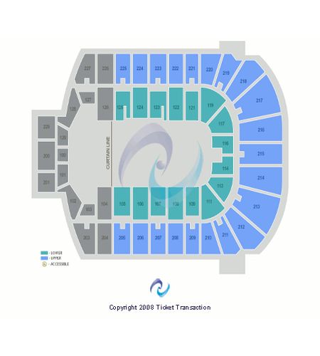 Blue Cross Arena