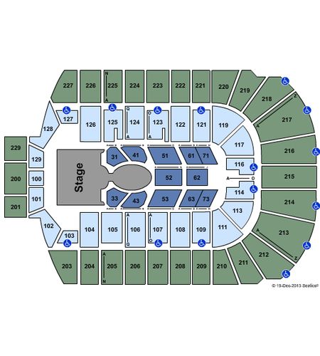 Blue Cross Arena