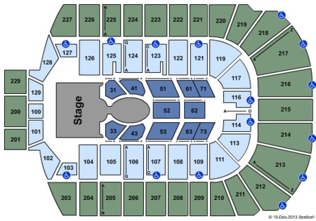 Blue Cross Arena