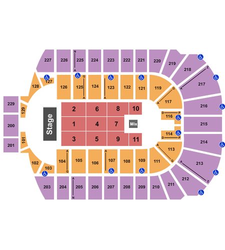 Blue Cross Arena