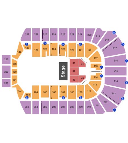 Blue Cross Arena