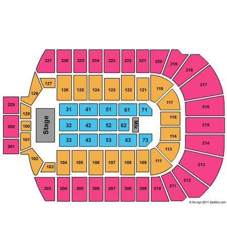 Blue Cross Arena