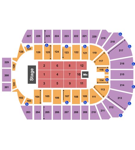 Blue Cross Arena