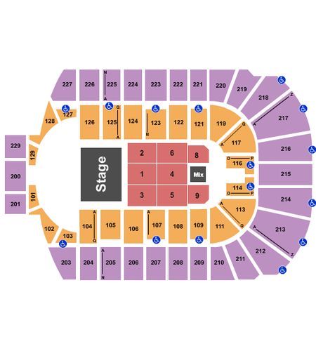 Blue Cross Arena