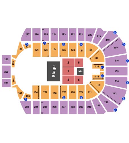 Blue Cross Arena