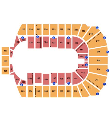 Blue Cross Arena