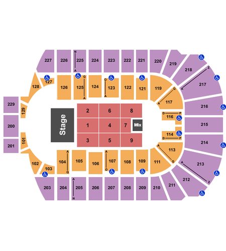 Blue Cross Arena