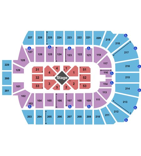 Blue Cross Arena