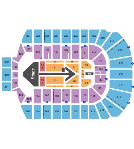 Blue Cross Arena
