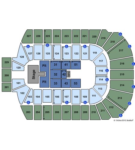 Blue Cross Arena
