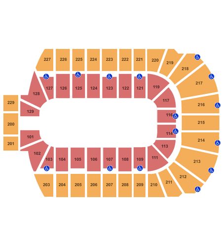 Blue Cross Arena