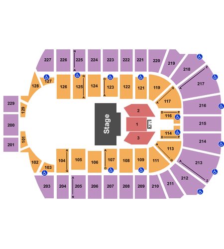 Blue Cross Arena