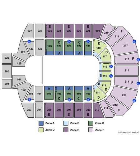 Blue Cross Arena