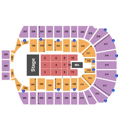Blue Cross Arena