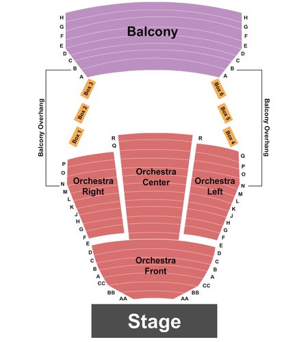 Bluma Appel Theatre