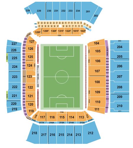 BMO Field